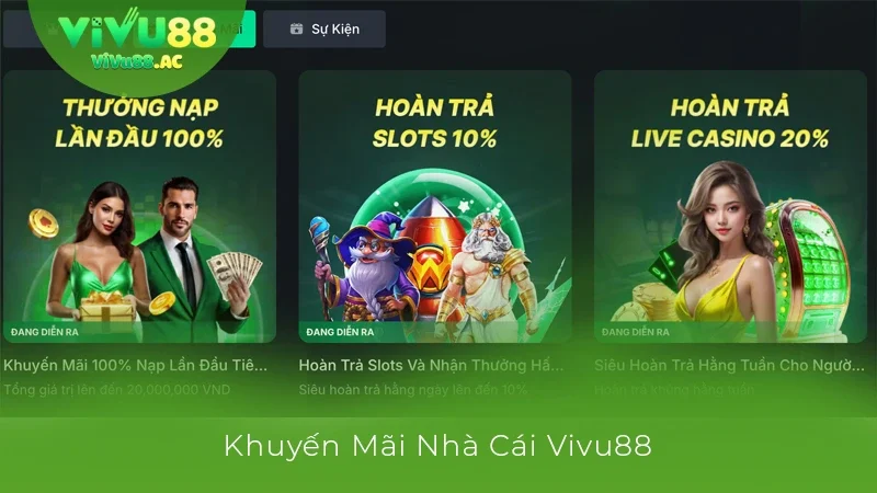 Hướng Dẫn Quy Trình Tham Gia Cá Cược Tại Nền Tảng Vivu88