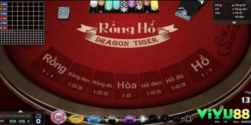 Bỏ Túi Cách Chơi Game Bài Rồng Hổ Dễ Thắng Cho Tân Binh 2026